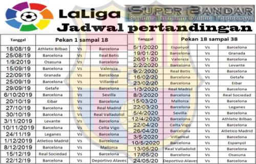 Jadwal Pertandingan Barcelona di La Liga 2019-2020